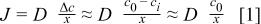 Equation (1)