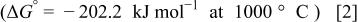 Equation (2)