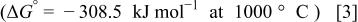 Equation (3)