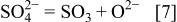 Equation (7)