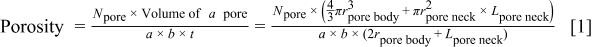 Equation (1)