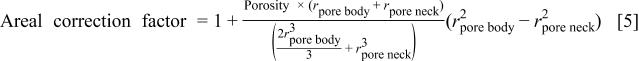 Equation (5)