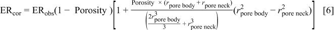 Equation (6)