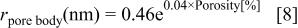 Equation (8)