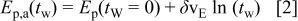 Equation (2)