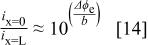 Equation (14)