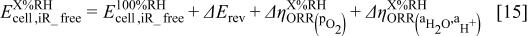Equation (15)