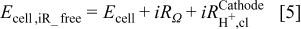 Equation (5)