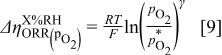 Equation (9)