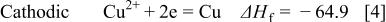 Equation (4)