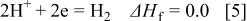 Equation (5)