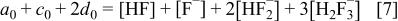 Equation (7)