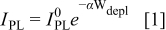 Equation (1)