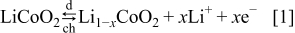 Equation (1)