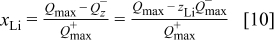 Equation (10)