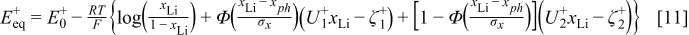Equation (11)