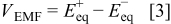 Equation (3)