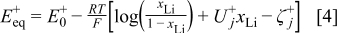Equation (4)