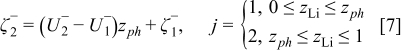 Equation (7)
