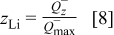 Equation (8)