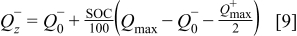 Equation (9)