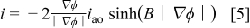Equation (5)