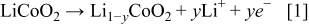 Equation (1)