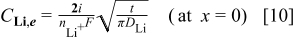 Equation (10)