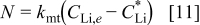 Equation (11)