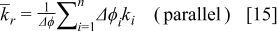 Equation (15)