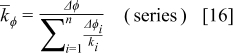 Equation (16)
