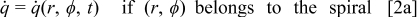 Equation (2a)