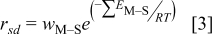 Equation (3)