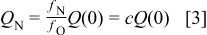 Equation (3)