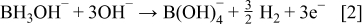 Equation (2)