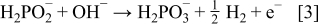 Equation (3)