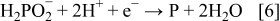 Equation (6)