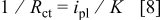 Equation (8)