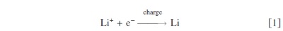Equation (1)