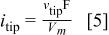 Equation (5)