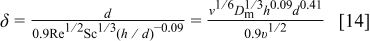 Equation (14)