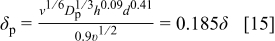 Equation (15)