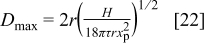 Equation (22)