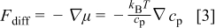 Equation (3)