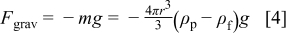 Equation (4)