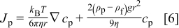 Equation (6)