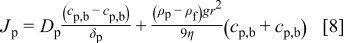 Equation (8)