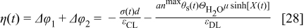 Equation (28)
