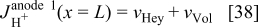 Equation (38)