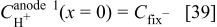 Equation (39)